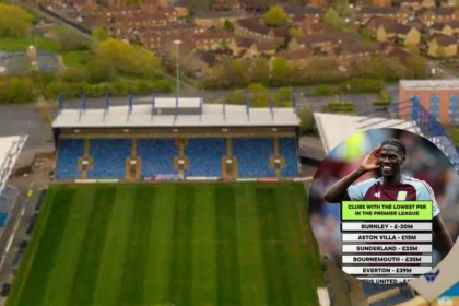 Oxford United’s new stadium and PSR costs, Oxford 2026